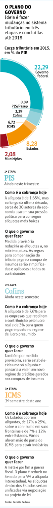 Folha de SP - 06.03