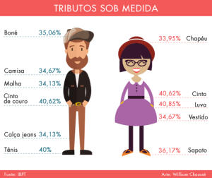 internas_tributos-sob-medida